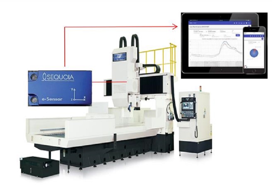 SeTAC Machine Tools- e-Sensor?